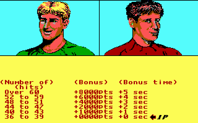 Boot Camp (DOS) screenshot: Your performance on a task (EGA)