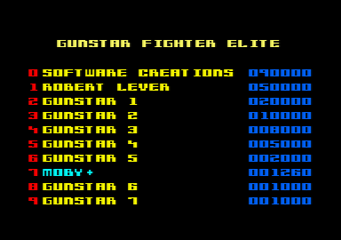 Gunstar (Amstrad CPC) screenshot: Entering a high score.