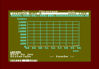 Hanse (Amstrad CPC) screenshot: History screen.