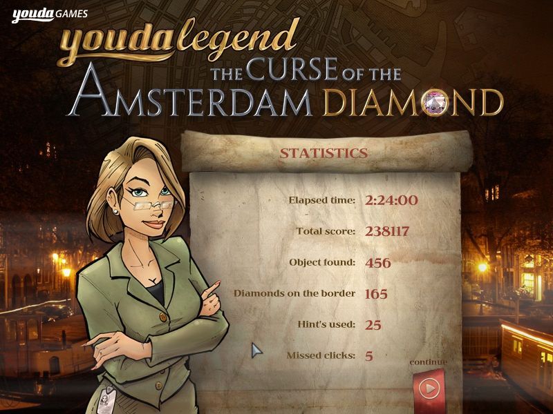 Youda Legend: The Curse of the Amsterdam Diamond (Windows) screenshot: Game Over.<br>Back at the main menu screen there's an option to see the game statistics. As this screen shows it's not an especially long game