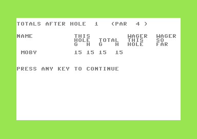 Pro Golf (Commodore 64) screenshot: 15 Strokes