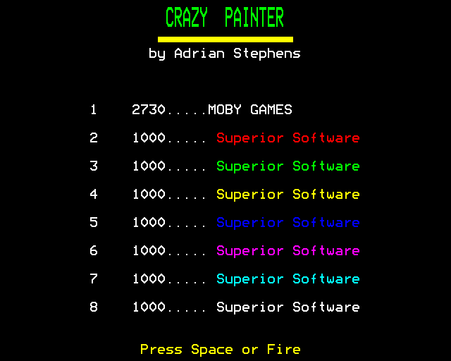 Crazy Painter (BBC Micro) screenshot: High score table.