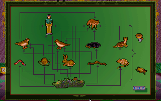 Museum Madness (DOS) screenshot: The food chain puzzle. First you need to unscramble it - and it's probably the hardest puzzle in the whole game because it's a sliding puzzle. A BIG sliding puzzle. :(