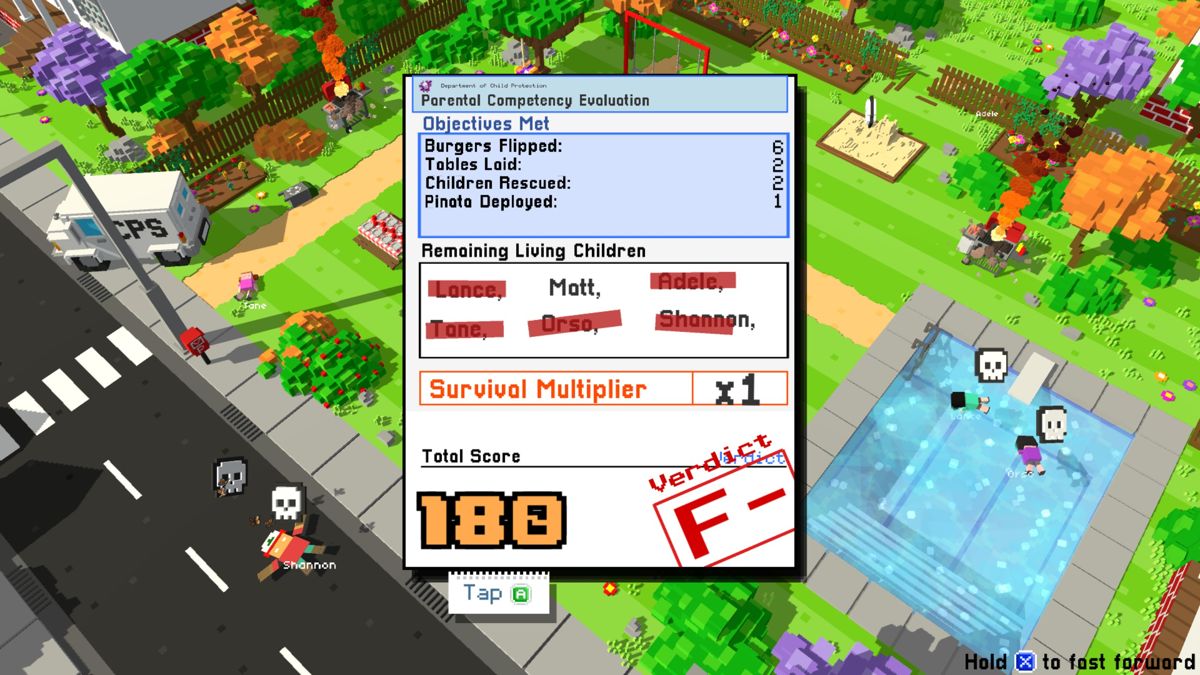 Think of the Children (Windows) screenshot: Level report