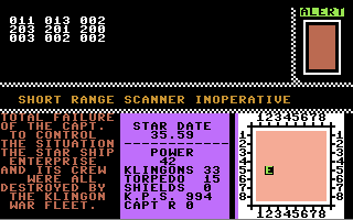 Mind Warp (Commodore 64) screenshot: Game over.
