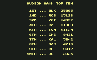 Hudson Hawk (Commodore 64) screenshot: High Scores