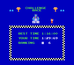 Excitebike (NES) screenshot: Results
