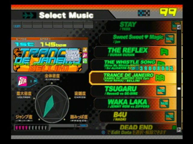 Screenshot of DDRMAX 2: Dance Dance Revolution (PlayStation 2