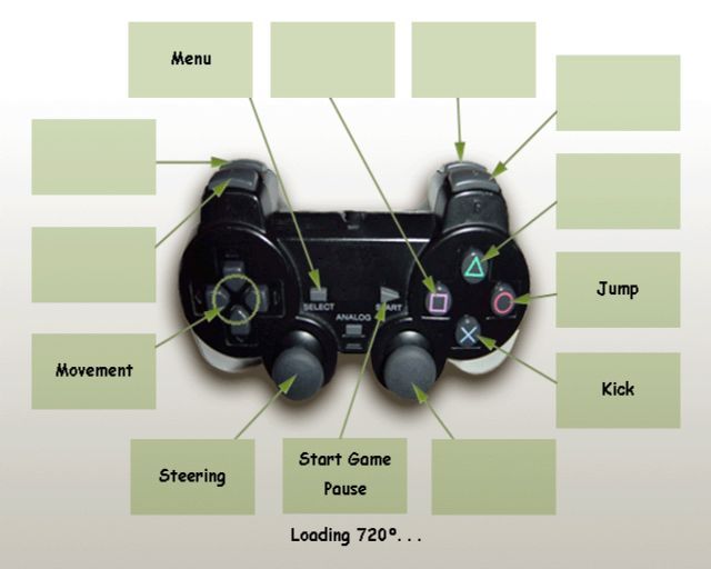 Midway Arcade Treasures (PlayStation 2) screenshot: The action keys of the game are mapped to controller buttons, the player is reminded what each button does before each game