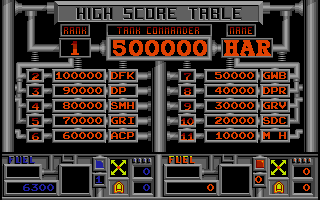 Vindicators (Amiga) screenshot: High scores