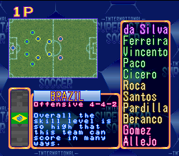 International Superstar Soccer (SNES) screenshot: Choose your team and good luck!