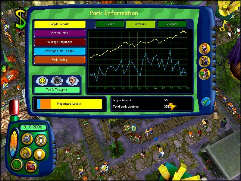 Sim Theme Park (Windows) screenshot: View your park's vital statistics