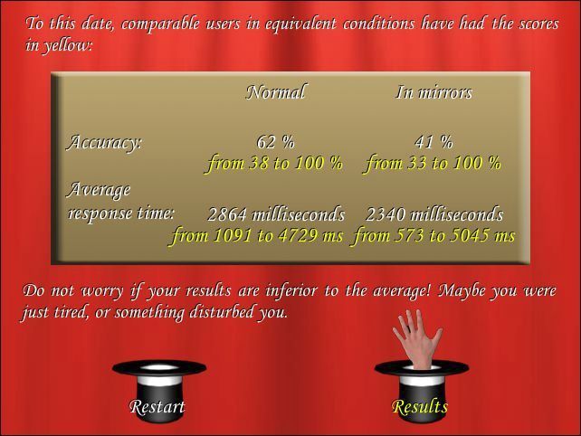 Test & Improve Your Memory (Windows) screenshot: At the end of each puzzle the player is shown their scores and can elect to see what scores are expected for someone of their age, sex, and education
