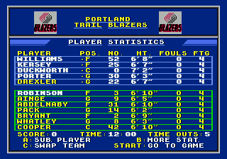 Bulls vs. Blazers and the NBA Playoffs (Genesis) screenshot: Player stats