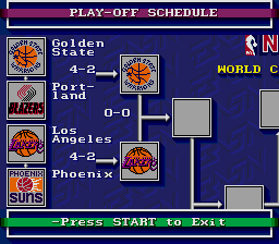 Bulls vs. Lakers and the NBA Playoffs (Genesis) screenshot: The tournament mode