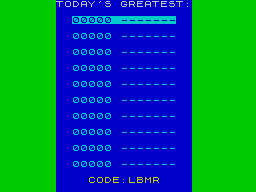 Blind Alley (ZX Spectrum) screenshot: I made the high score table with a score of zero. I don't think the game was designed for someone as bad as me