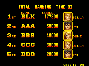 Burning Fight (Neo Geo) screenshot: High Scores