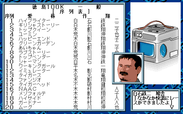 Kaze e Tsubasa yo, Ai aru tokoro e (PC-98) screenshot: Results