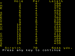 Handicap Golf (ZX Spectrum) screenshot: Course guide