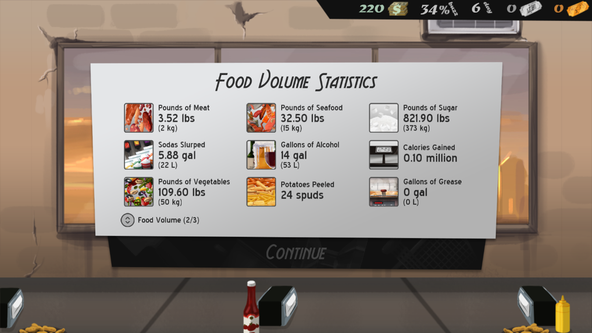 Cook, Serve, Delicious! (Windows) screenshot: Statistics of food served so far