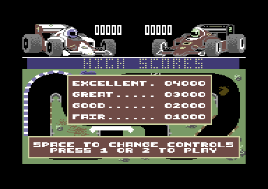 Grand Prix Simulator (Commodore 64) screenshot: High scores and main menu
