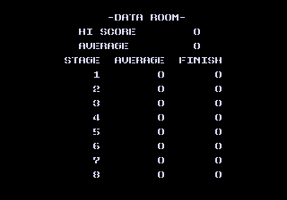 Target Earth (Genesis) screenshot: Scores page