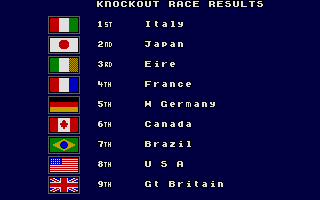 Drivin' Force (Atari ST) screenshot: Results