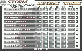Final Blow (Atari ST) screenshot: League table