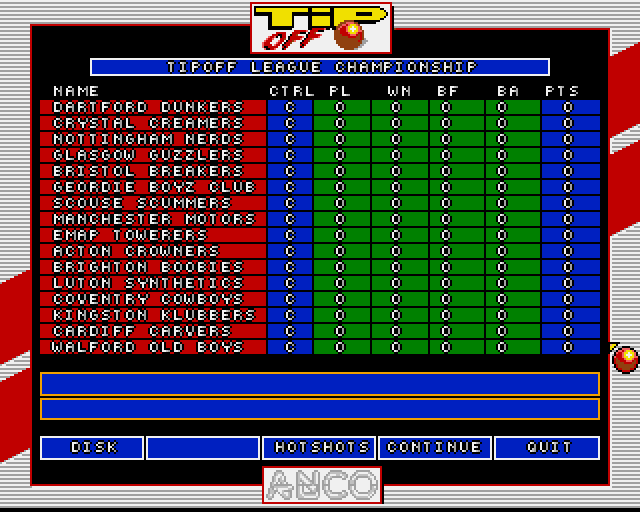 Tip Off (Amiga) screenshot: League competition