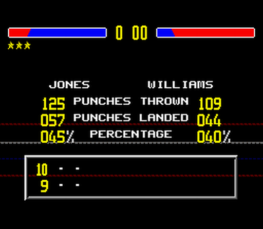 Foreman for Real (SNES) screenshot: Scorecards