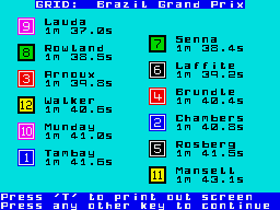 Formula One (ZX Spectrum) screenshot: The starting grid, featuring a few rookies as ever