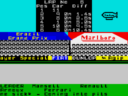 Formula One (ZX Spectrum) screenshot: Commentator's kiss of death