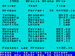 Formula One (ZX Spectrum) screenshot: Both my cars in the points