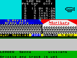 Formula One (ZX Spectrum) screenshot: It's raining and the track is wet