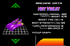 F-Zero: Maximum Velocity (Game Boy Advance) screenshot: The machine select screen has a great variety of options. Choose the pilot who best identifies you.