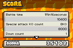 Sonic Battle (Game Boy Advance) screenshot: Challenge Mode Summary