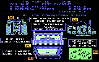 Santa Paravia and Fiumaccio (Commodore 64) screenshot: Spend your money
