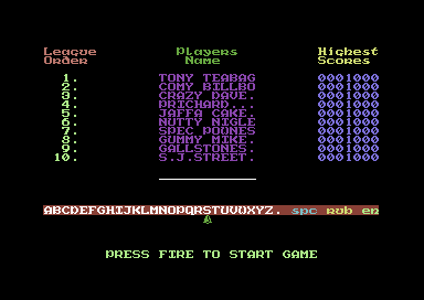 Hunchback II: Quasimodo's Revenge (Commodore 64) screenshot: High score table