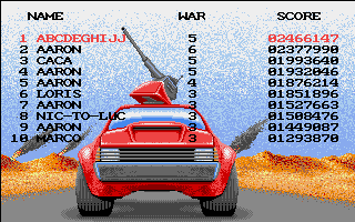 Fire and Forget (Amiga) screenshot: High scores