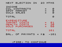President (ZX Spectrum) screenshot: Bank balance for the first month