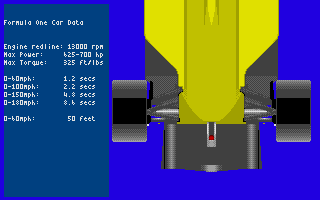 World Circuit (Atari ST) screenshot: Formula one car data.