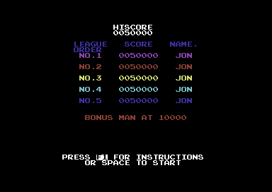 Hunchback (Commodore 64) screenshot: High score table
