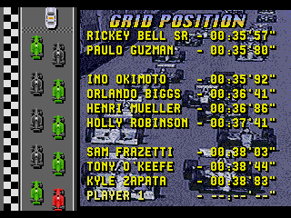 Mario Andretti Racing (Genesis) screenshot: Starting grid.