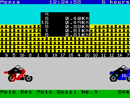 Endurance (ZX Spectrum) screenshot: What a great name that is