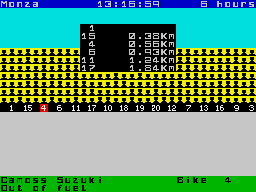 Endurance (ZX Spectrum) screenshot: The leading bike flashes through