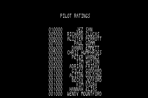 Starglider II (Macintosh) screenshot: High scores