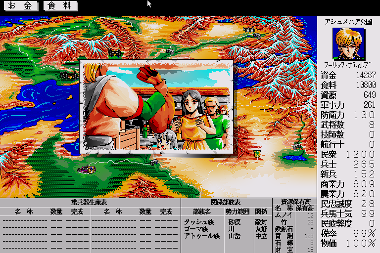Joshua (Sharp X68000) screenshot: I came here to show you my muscles. Look at that! Wow!! Ha-ha!!!... oh, and I also have some food for you people. Here