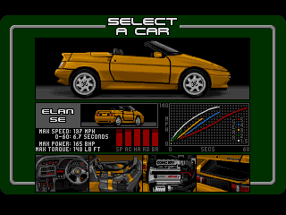Lotus: The Ultimate Challenge (Amiga) screenshot: Elan SE