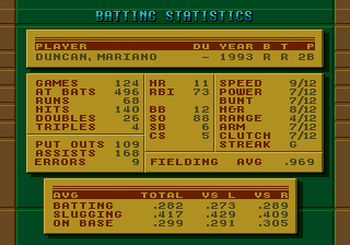 La Russa Baseball 95 (Genesis) screenshot: Player profile