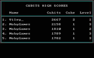 Cubits (DOS) screenshot: High scores